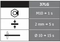 Poste à induction Powerduction 37LG 220 V