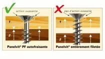 Acier Chromiting® - filetage partiel