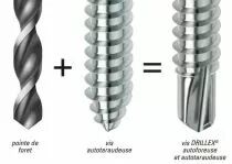 Tête cylindrique large  Phillips à collerette - acier zingué