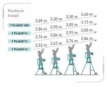 Plateformes de travail télescopiques type Tandem