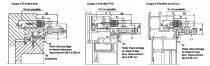 Tringle de liaison pour Ventus F 200