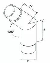 Gamme Design Production raccord